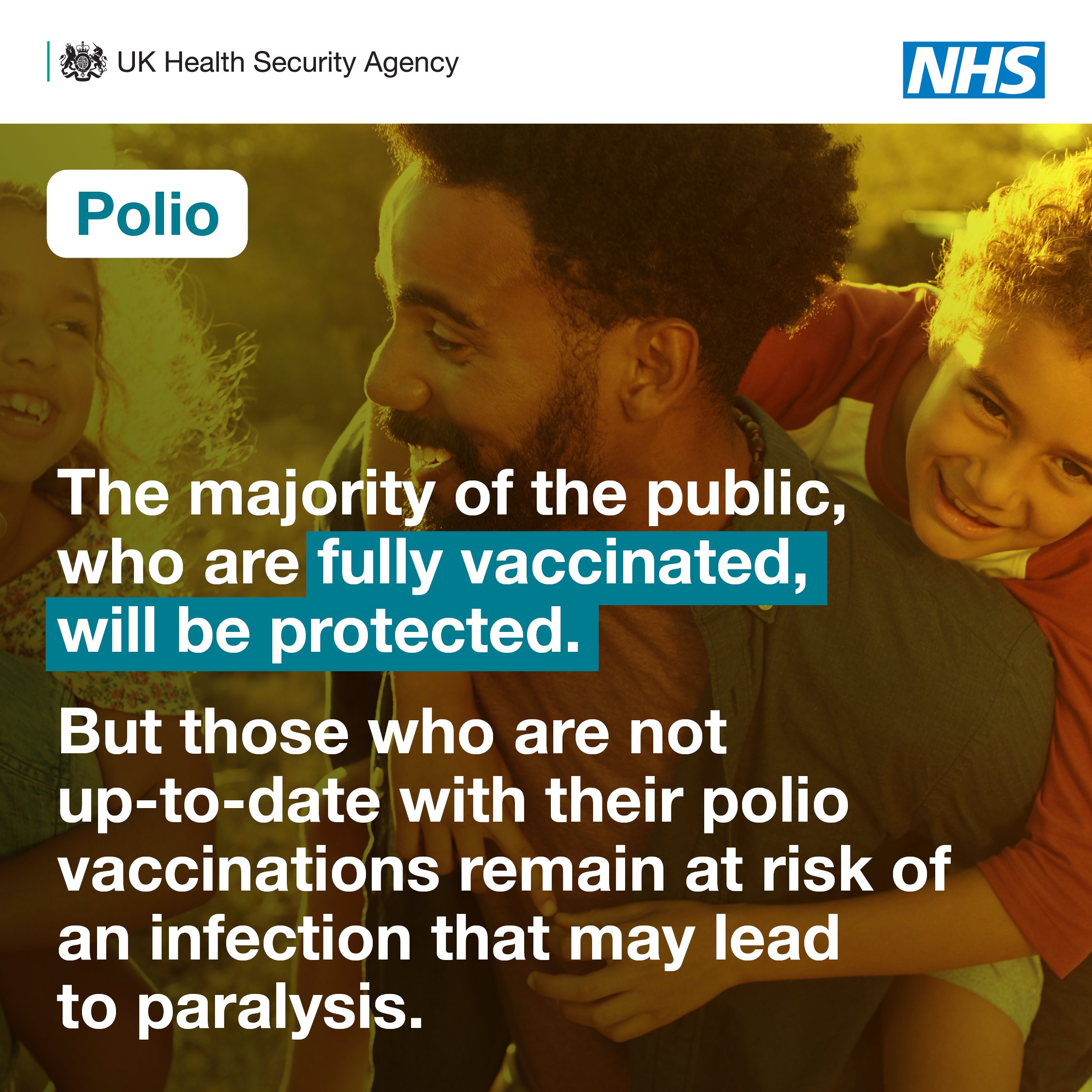 Image of a dad with two children. Text reads: The majority of the public who are fully vaccinated, will be protected. But those who are not up-to-date with their polio vaccinations remain at risk of an infection that may lead to paralysis.