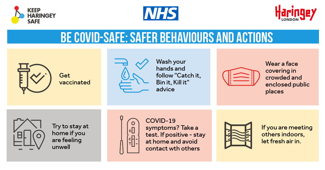 Graphic outlining all the recommended safer COVID behaviours