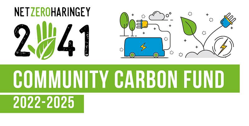 Community Carbon Fund 2022-2025