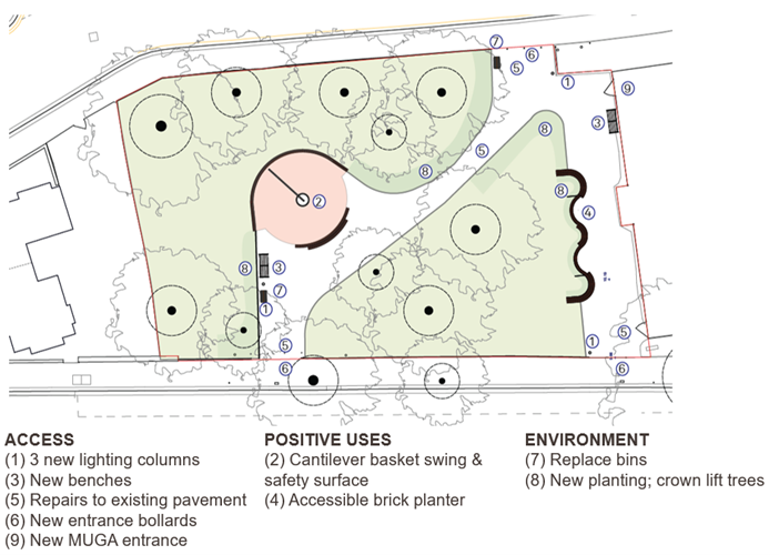 Illustration of Rangemoor Open Space improvements