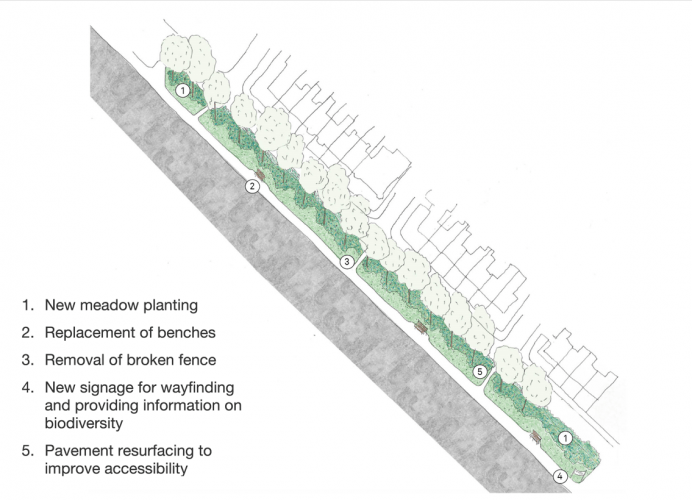Illustration of Page Green Terrace improvements